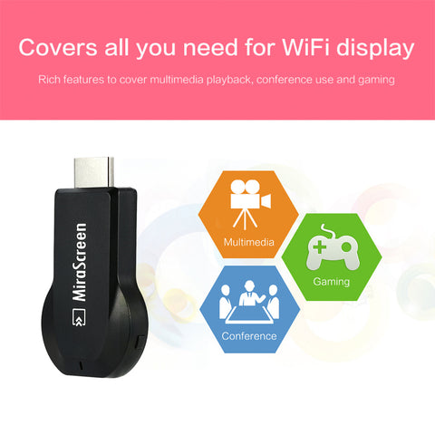 Smartphones and Smart TV Miracast