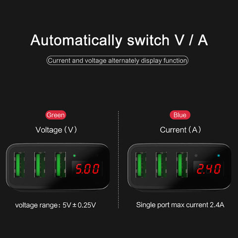 3 Port Hasty USB Charger