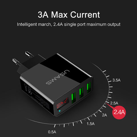 3 Port Hasty USB Charger