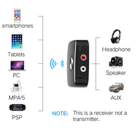 Music Adapter for Car Speaker