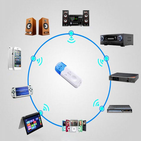 USB Bluetooth Music Receiver