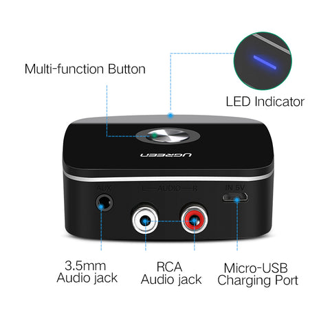 Music Adapter for Car Speaker